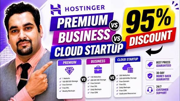Hostinger Premium vs Business Hosting Plan 2026: Comparison